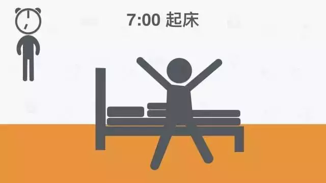 健康|公認最健康的作息時間表!好多人第二條就做不到……