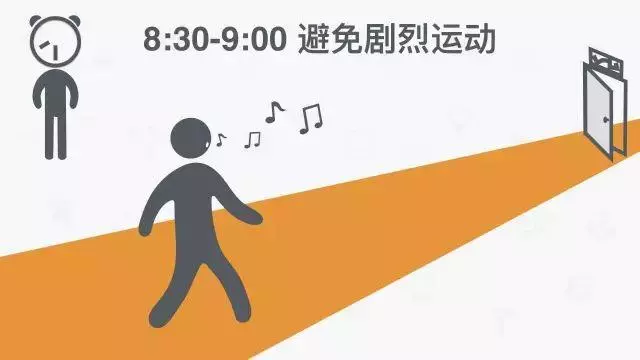 健康|公認最健康的作息時間表!好多人第二條就做不到……