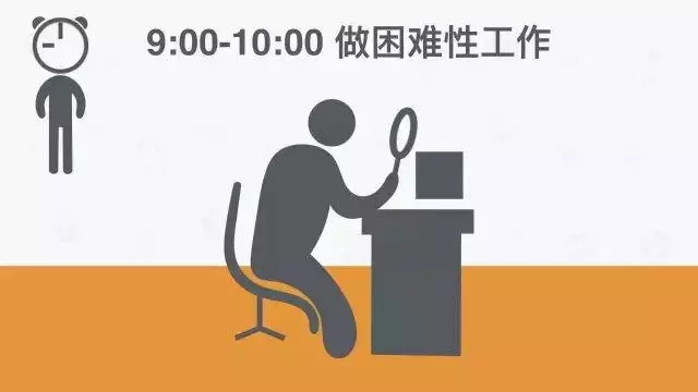健康|公認最健康的作息時間表!好多人第二條就做不到……