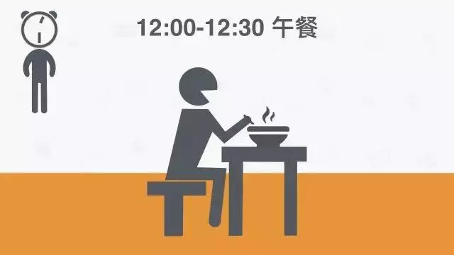 健康|公認最健康的作息時間表!好多人第二條就做不到……