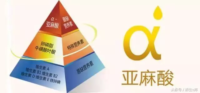 血壓高的人,身體有這5種表現,控制血壓,謹記晨起「三忌」!