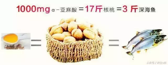 血壓高的人,身體有這5種表現,控制血壓,謹記晨起「三忌」!