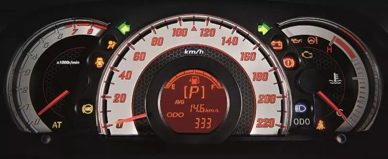 駕車時看到「這十個燈」亮起!馬上要停車檢查!後果很嚴重的!