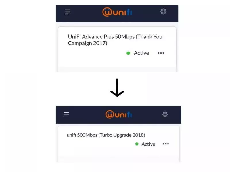 TM Unifi/Streamyx用戶即日起獲網速升級!需關閉Modem 10分鐘才能順利升級!