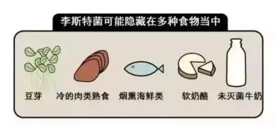 吃放在冰箱裡的水果, 孕婦感染細菌Baby死腹中!! 最後才發現原來是因為冰箱裡有「這個東西」……