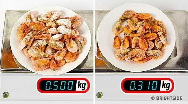 13個食品業者打死都不告訴你的「食物黑心真相」。#7雞塊裡還有別種動物的肉!