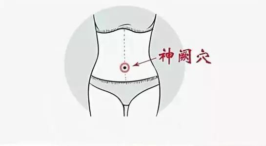 艾灸這7個穴位,可解決90%疾病!效果顯著,值得珍藏!