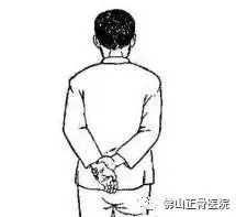 肩膀痛=「肩周炎」?每天用按2個穴位,7天肩周炎不來擾