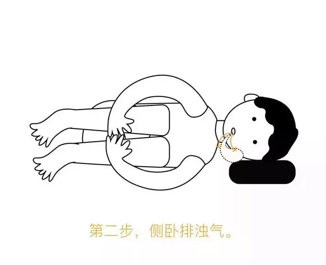 教你一套「懶人操」,每天早上3分鐘,讓你比同齡人更年輕!
