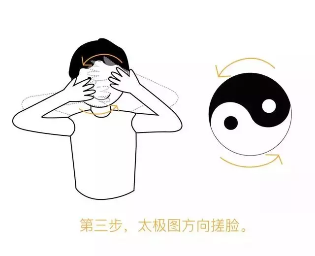 教你一套「懶人操」,每天早上3分鐘,讓你比同齡人更年輕!