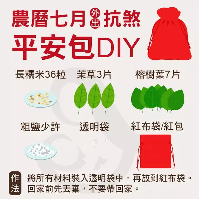 好兄弟不要來!孕期更應注意的鬼節禁忌!