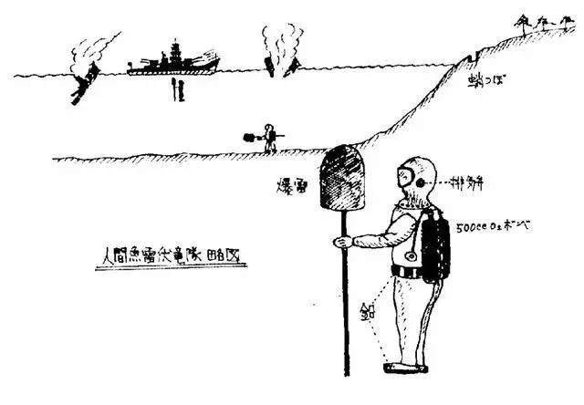 比神風特攻還變態,日軍躲在海底用竹竿綁上水雷捅美國軍艦!