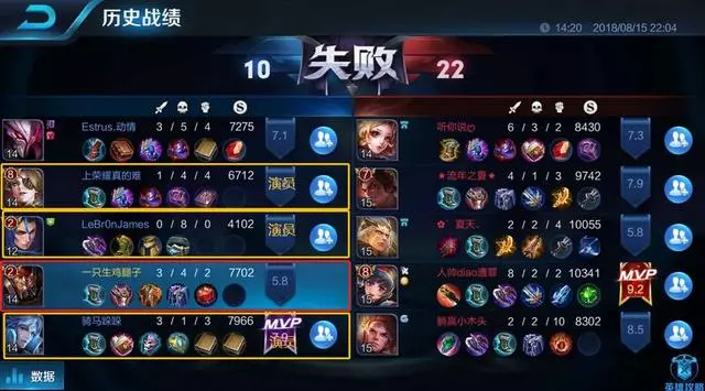 王者榮耀:排位賽演員為什麼越來越多?只因信譽系統成為擺設!