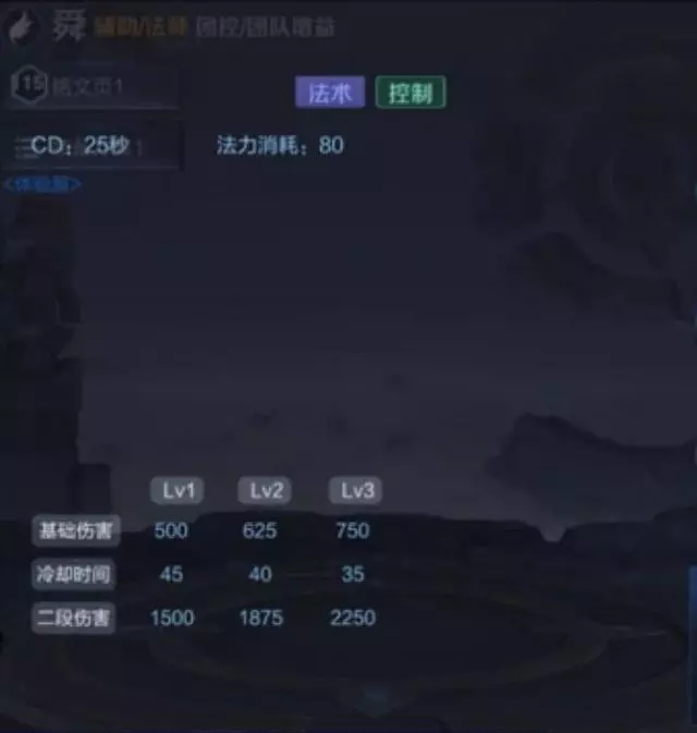 王者榮耀:後半年要出的4個英雄,1個團戰無解,1個上架王者商店