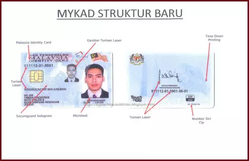 大馬公民在4個情況下,必須更換大馬卡(MyKad)