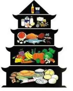 養肝其實並不難,六個生活習慣要做好,肝臟肯定長壽幾年!