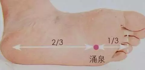 長按10個養生穴,想生病都難