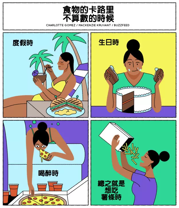 22個只有超級吃貨才會了解的超中肯爆笑漫畫!