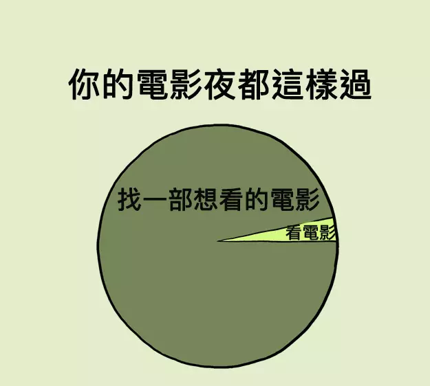 16個一定會中肯到你說不出話來的超中肯爆笑日常生活!