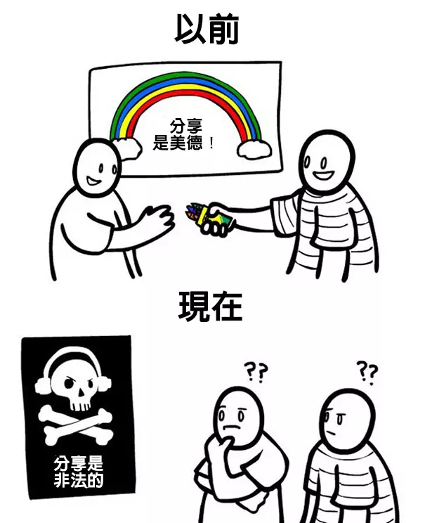 29張超諷刺的照片證明這個世界快被科技毀掉了..