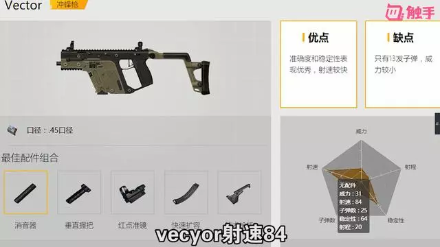 刺激戰場:別在吹維克託了,它才是現版本射速最快,M4都比不上