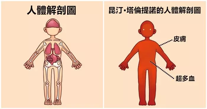13張「完美諷刺了我們人生」的圖片,完全就是我們每天都遇到的事!
