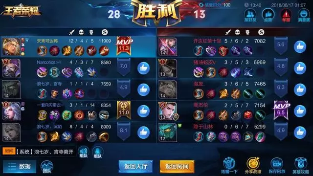 分裂之弓致命穿擊,王者后羿告訴你什麼出裝打法才是正在的五殺