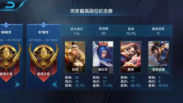 分裂之弓致命穿擊,王者后羿告訴你什麼出裝打法才是正在的五殺