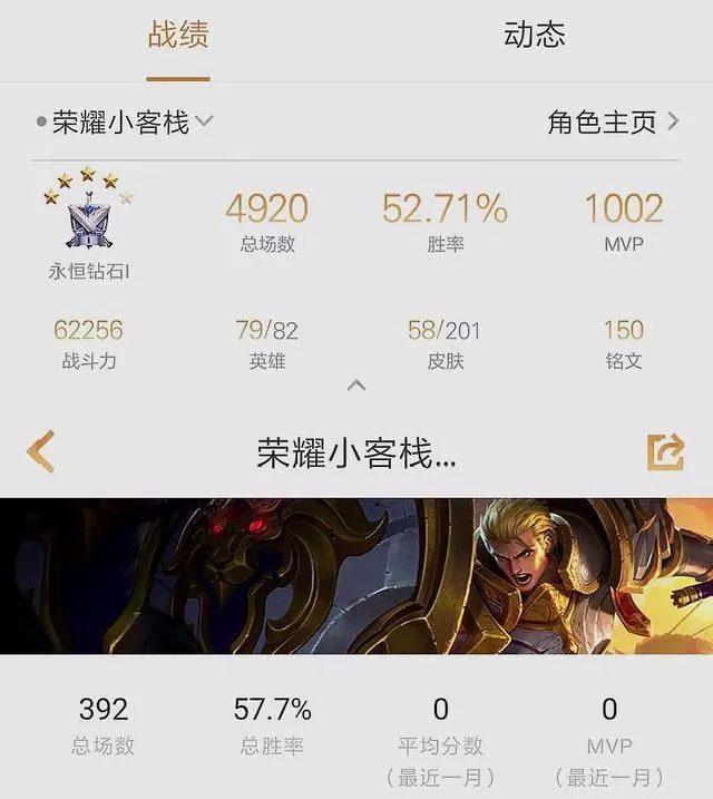 王者榮耀:某玩家的信仰居然是亞瑟,7300餘場讓90%玩家甘拜下風