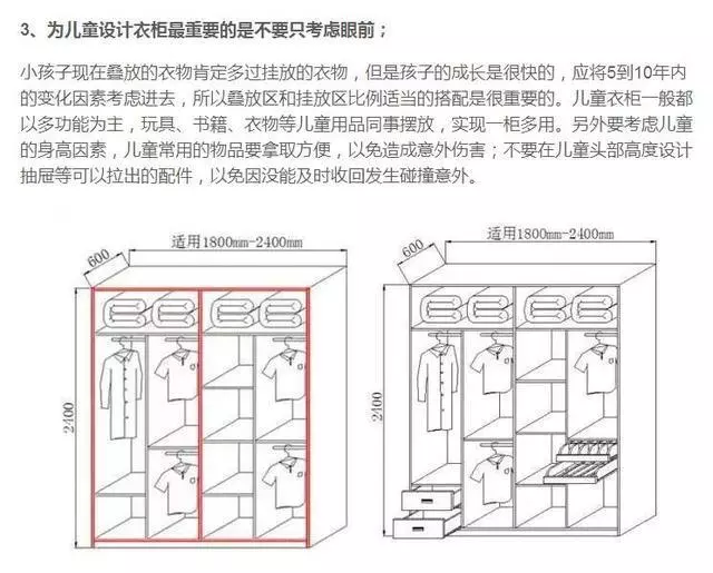 裝修分享:你知道你需要怎麼樣的衣櫃設計嗎?設計師告訴你!