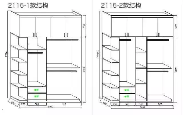 裝修分享:你知道你需要怎麼樣的衣櫃設計嗎?設計師告訴你!