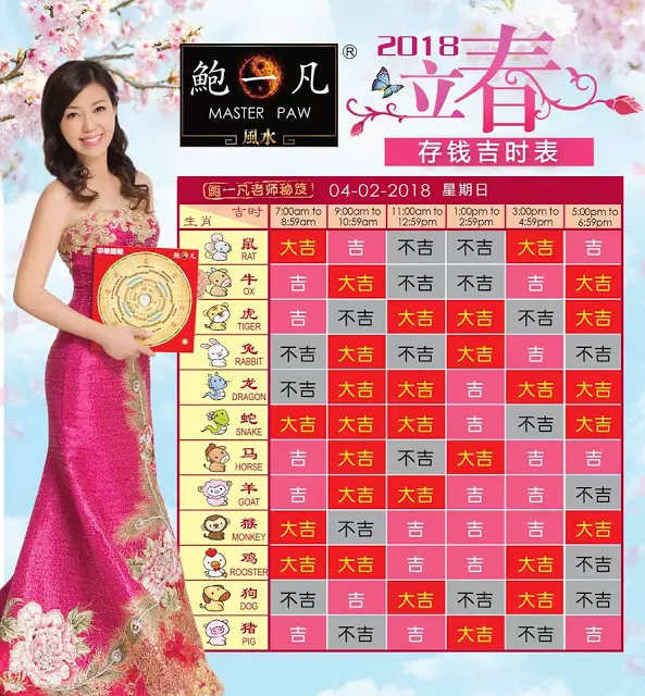 大馬華裔注意!風水師分享:在立春當天, 為自己開運的7個方法!