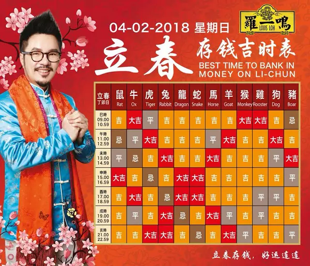 大馬華裔注意!風水師分享:在立春當天, 為自己開運的7個方法!
