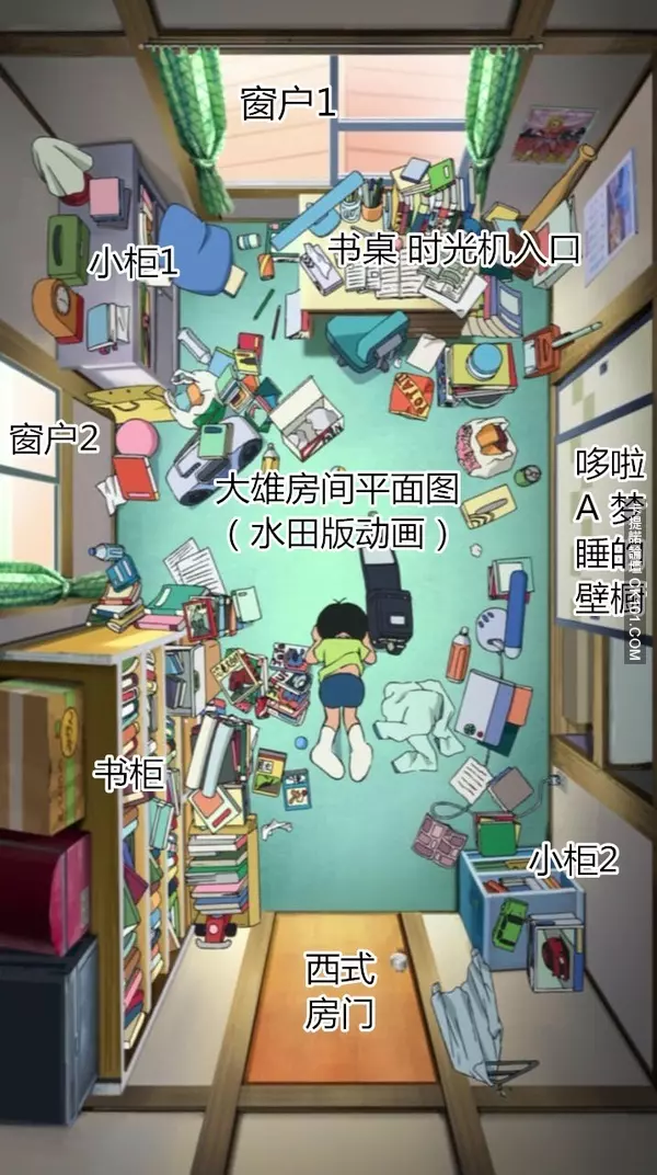 網民搜出多啦A夢家裡有間「特定集數才會出現神秘房間」!看了那麼久現在才發現真的超毛的...