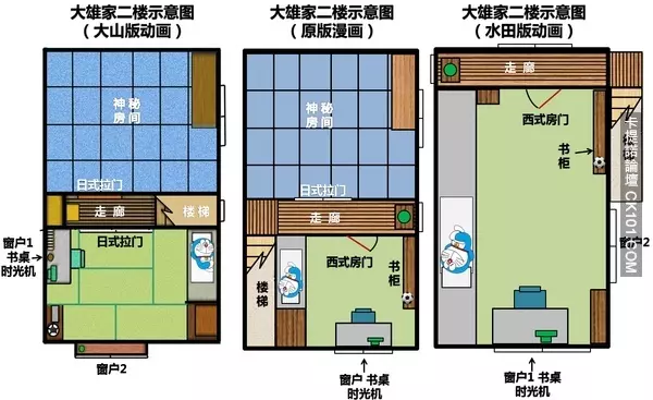 網民搜出多啦A夢家裡有間「特定集數才會出現神秘房間」!看了那麼久現在才發現真的超毛的...