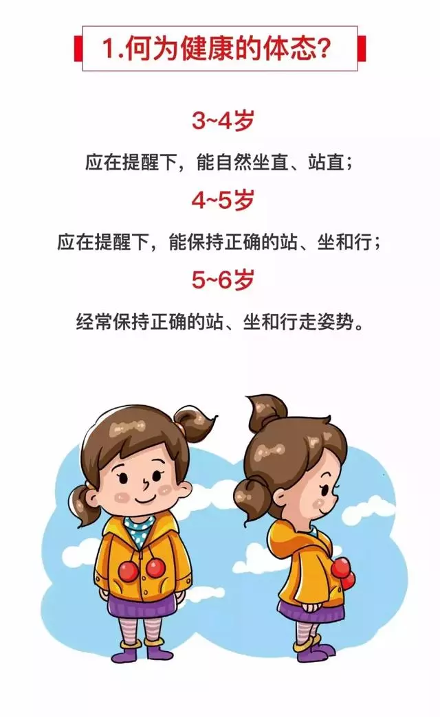 3-6歲孩子到底應該學會什麼?老師家長必看