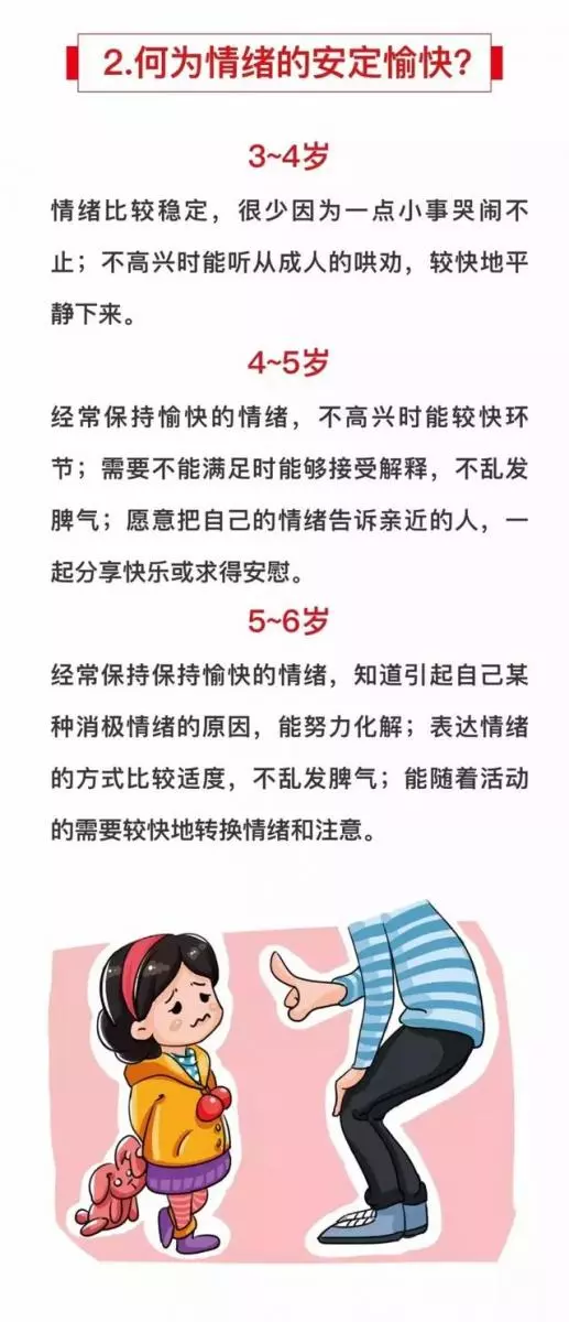 3-6歲孩子到底應該學會什麼?老師家長必看