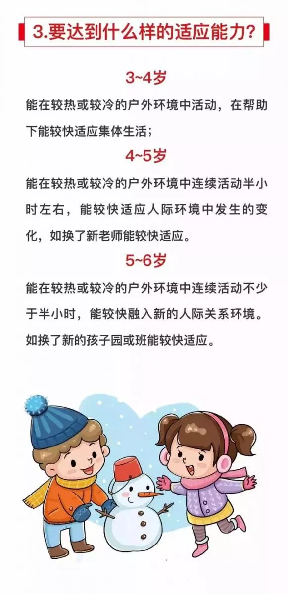 3-6歲孩子到底應該學會什麼?老師家長必看