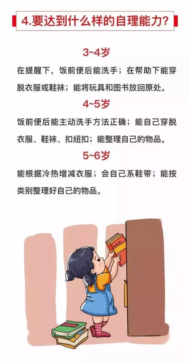 3-6歲孩子到底應該學會什麼?老師家長必看