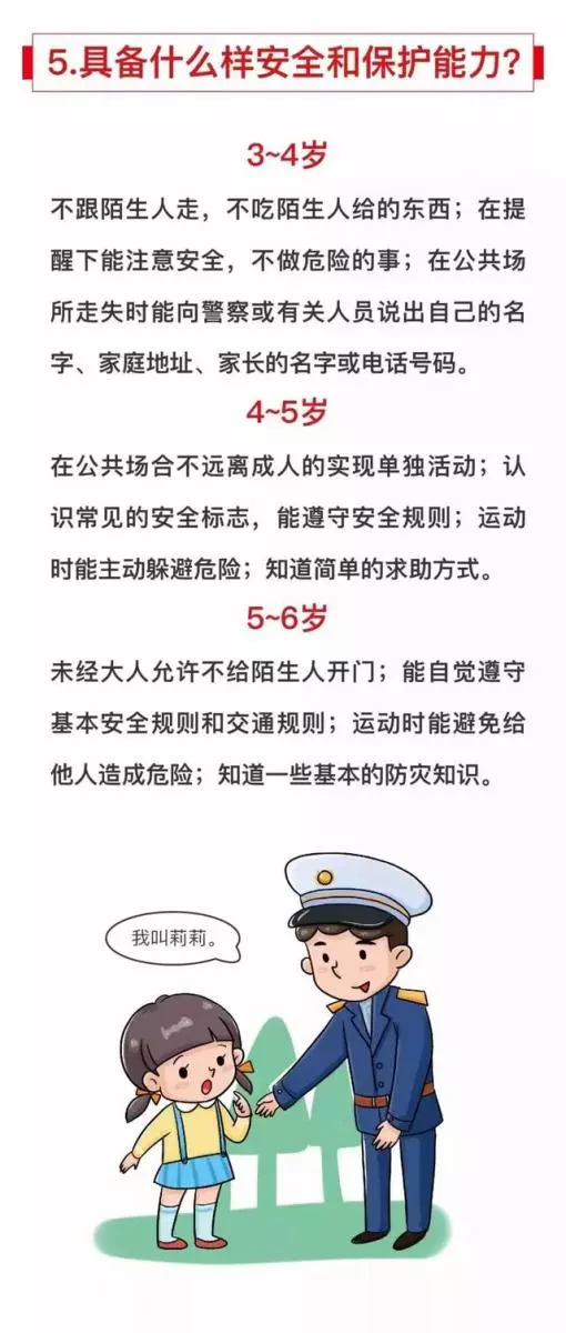 3-6歲孩子到底應該學會什麼?老師家長必看