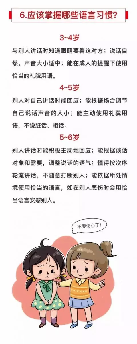 3-6歲孩子到底應該學會什麼?老師家長必看
