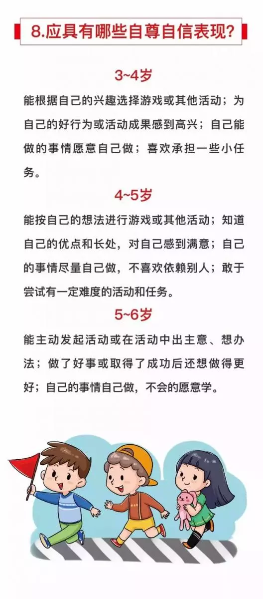 3-6歲孩子到底應該學會什麼?老師家長必看