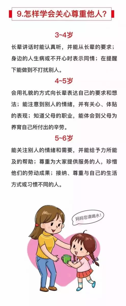 3-6歲孩子到底應該學會什麼?老師家長必看