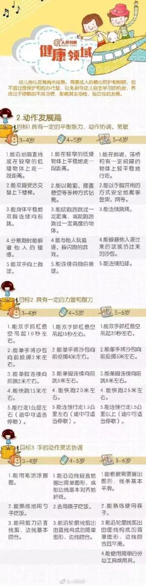 去「小學化」後,幼兒園孩子要學什麼?