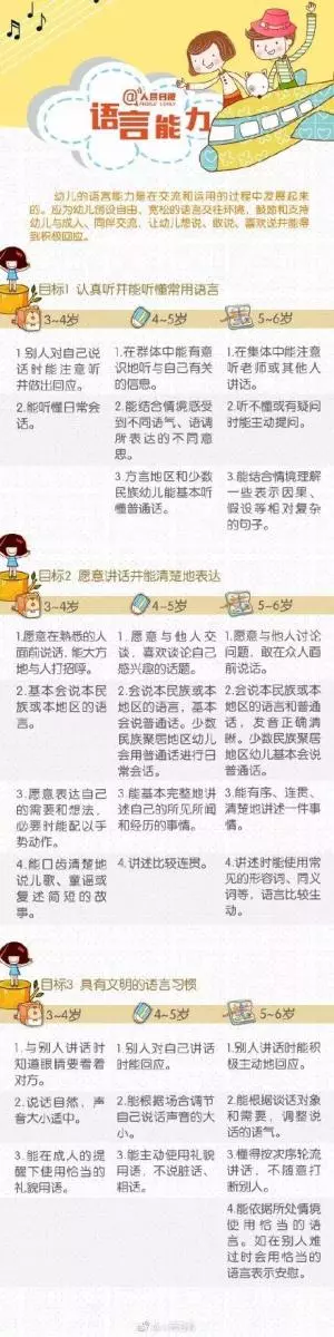 去「小學化」後,幼兒園孩子要學什麼?
