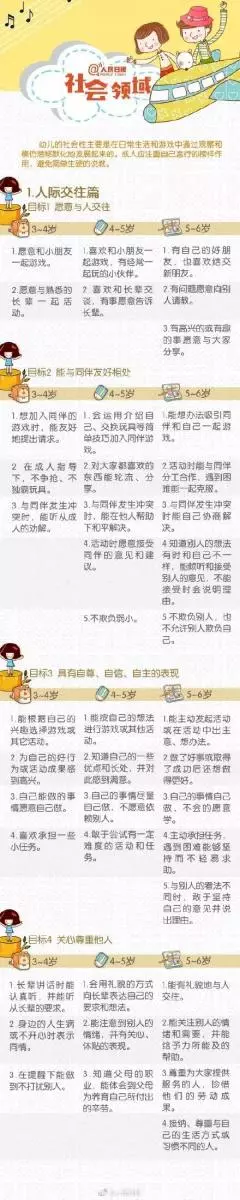 去「小學化」後,幼兒園孩子要學什麼?