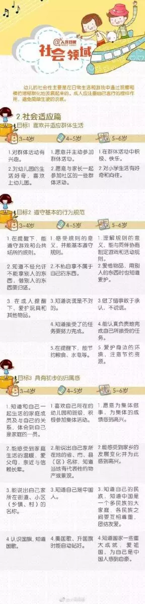 去「小學化」後,幼兒園孩子要學什麼?