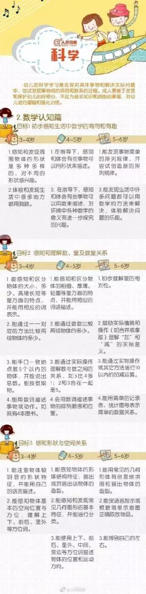 去「小學化」後,幼兒園孩子要學什麼?