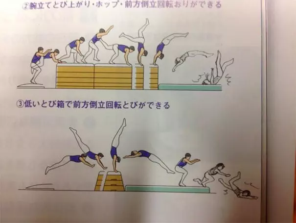 17個學生的「超狂課本大改造」各種浪費才能,#4看過就真的回不去了啦XDD