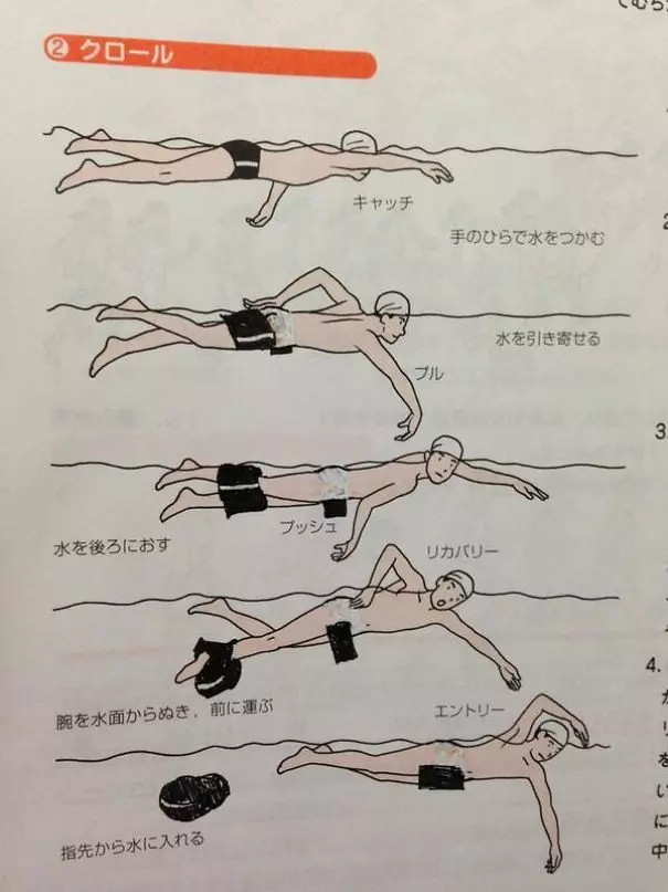 17個學生的「超狂課本大改造」各種浪費才能,#4看過就真的回不去了啦XDD